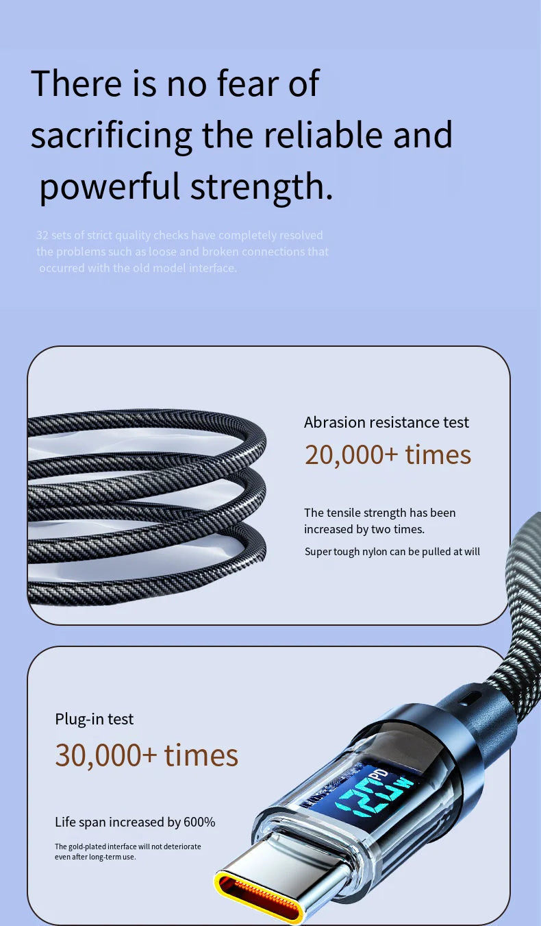 USB-C Super Fast Charging Cable with Digital Display