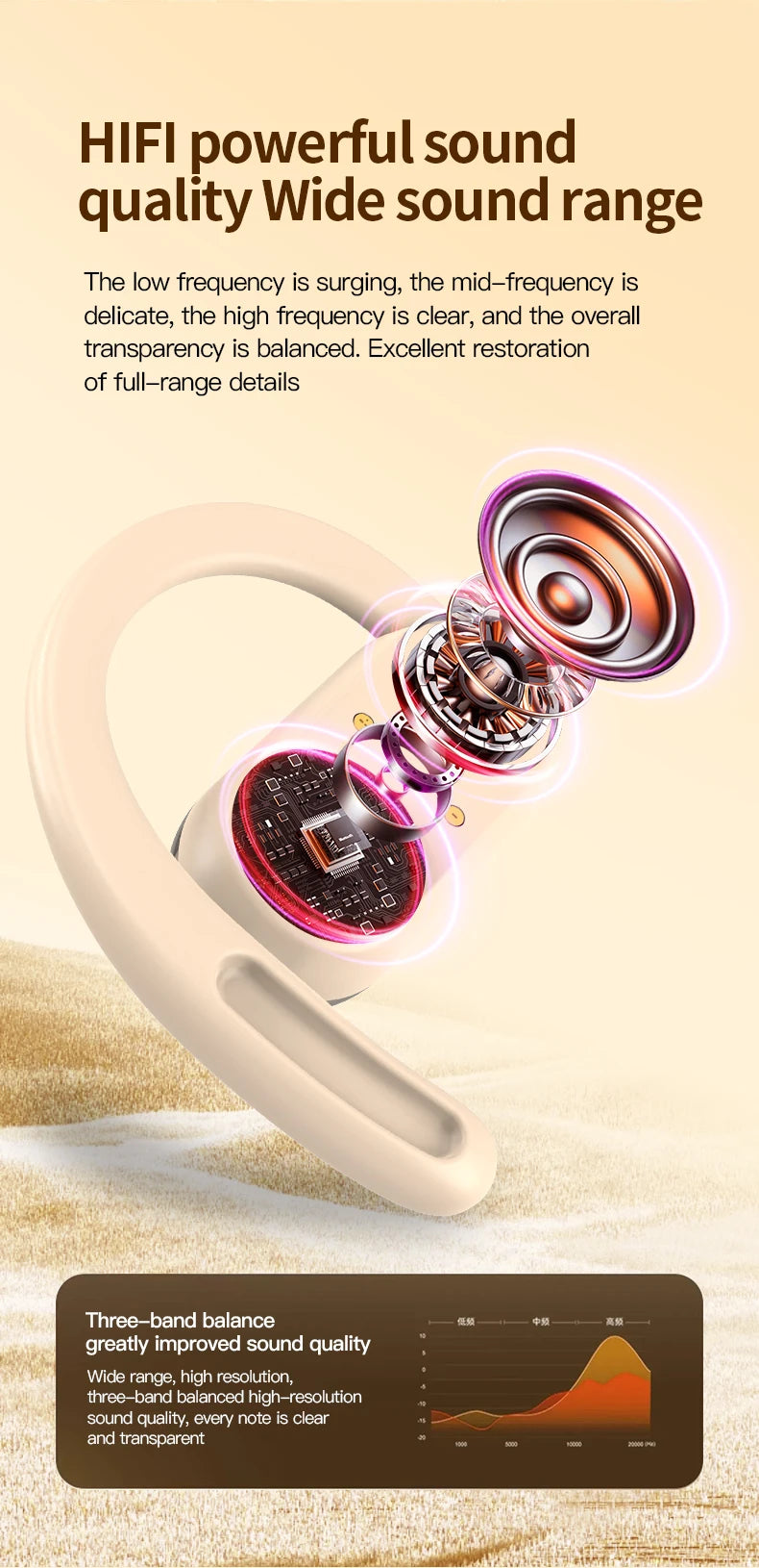 Bluetooth 5.4 Earbuds Stereo